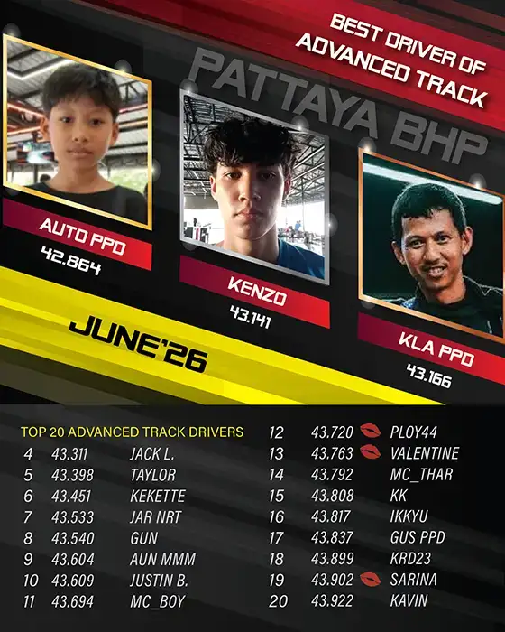 Professional Lap Timing System at EasyKart Pattaya Bali Hai