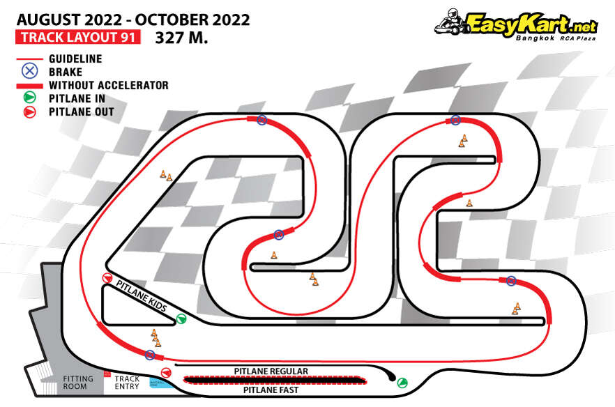 BANGKOK EasyKart – Fastest of the month - Easykart