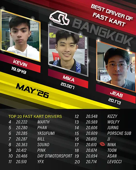 Professional Lap Timing System at EasyKart Bangkok