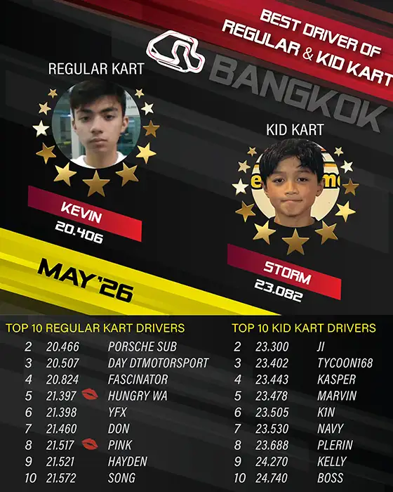 Best Driver Month at EasyKart Bangkok