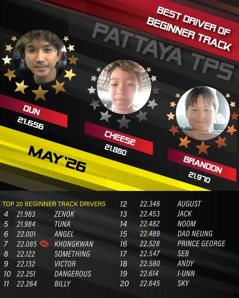 Live Timing at EasyKart Pattaya Thepprasit