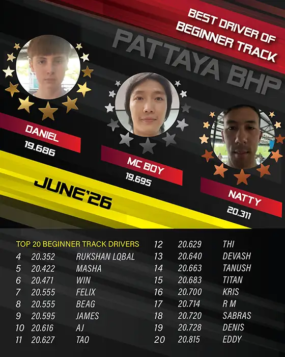 Professional Lap Timing System at EasyKart Pattaya Bali Hai